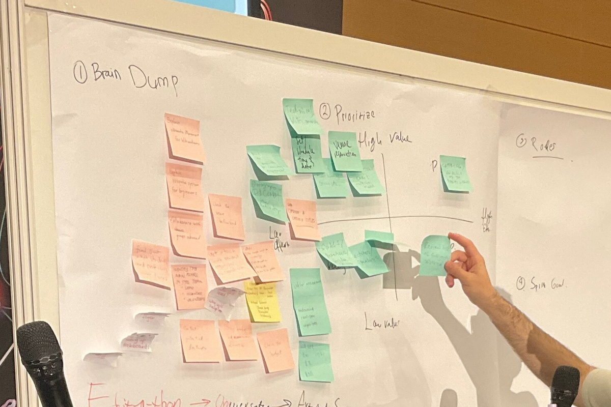A whiteboard covered in handwritten sticky notes under the headings Brain Dump and Prioritize, with a hand placing one card on the value grid.